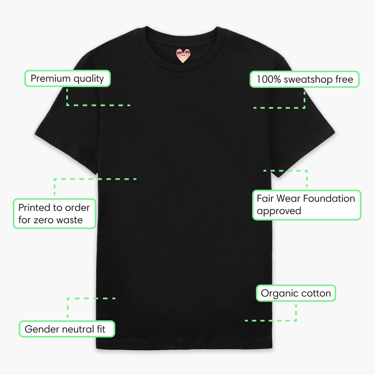 Would You Still Love Me T-Shirt (Unisex)